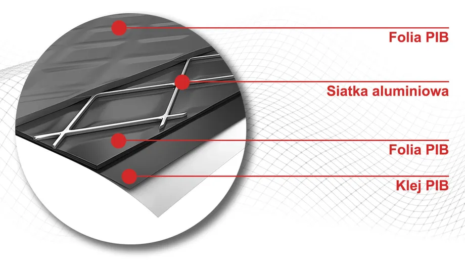 Unikalna budowa i właściwości taśmy Wakaflex