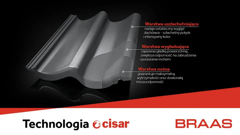 Technologia produkcji dachówek betonowych Braas Cisar